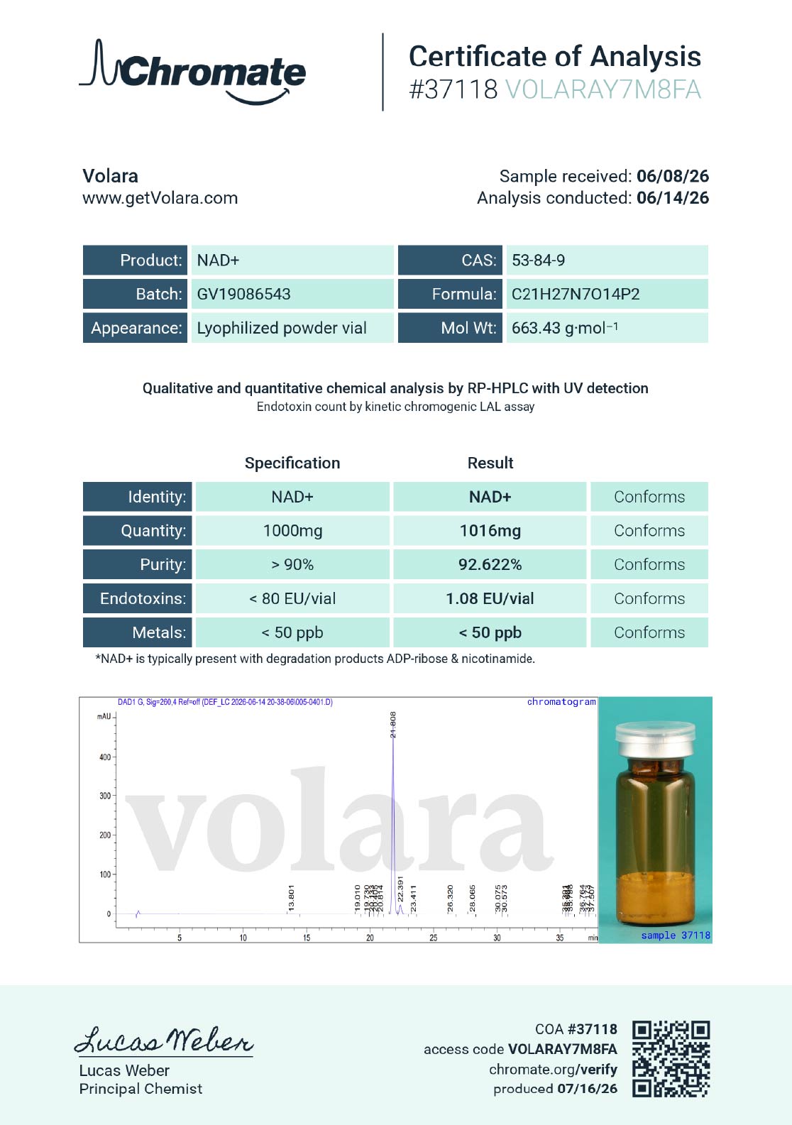 NAD+ test result