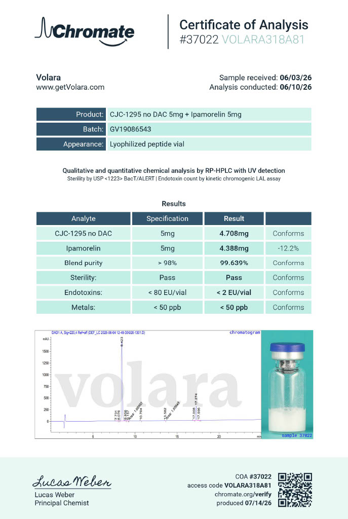 CJC+IPA test result