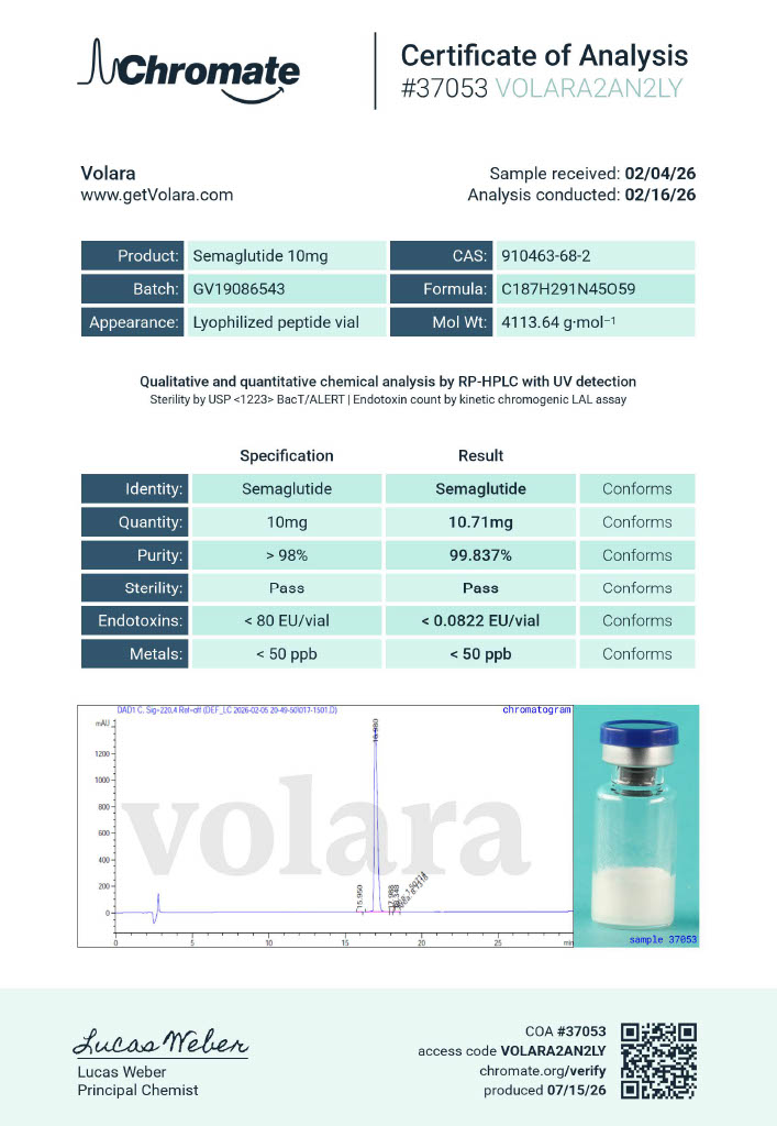 GLP-S test result