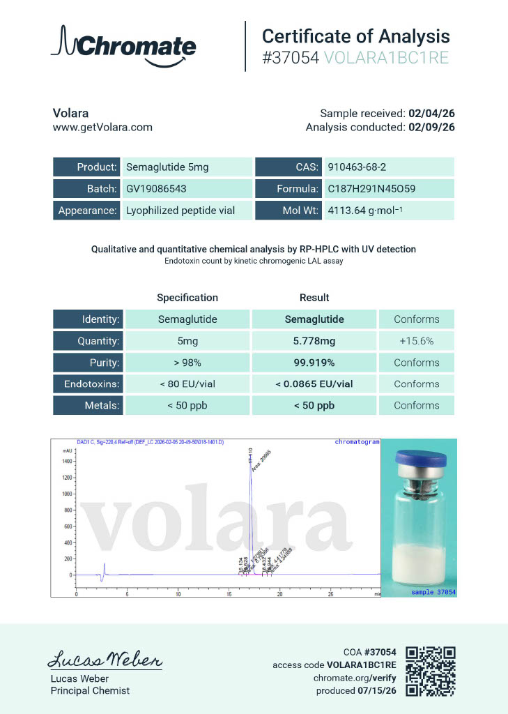 GLP-S test result