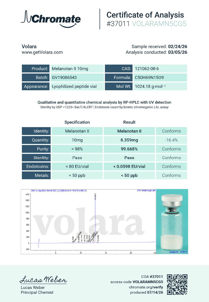 Melanotan II test result