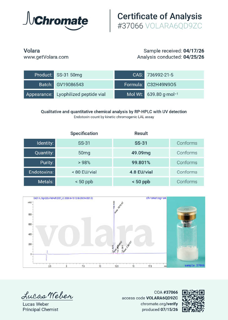 SS-31 test result