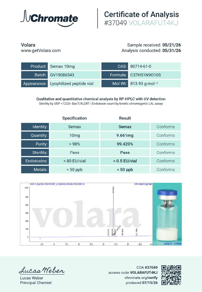 Semax test result